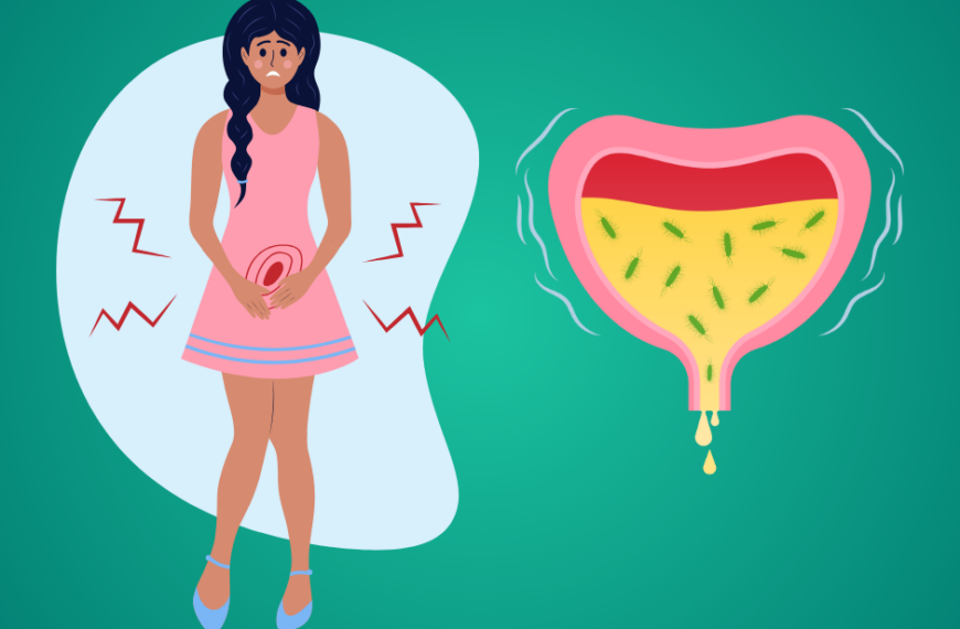 Understanding Urinary Tract Infections (UTIs) and Their Ayurvedic Treatment